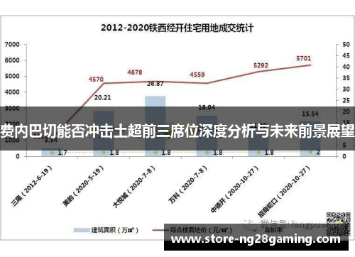 费内巴切能否冲击土超前三席位深度分析与未来前景展望 费内巴切能否冲击土超前三席位深度分析与未来前景展望