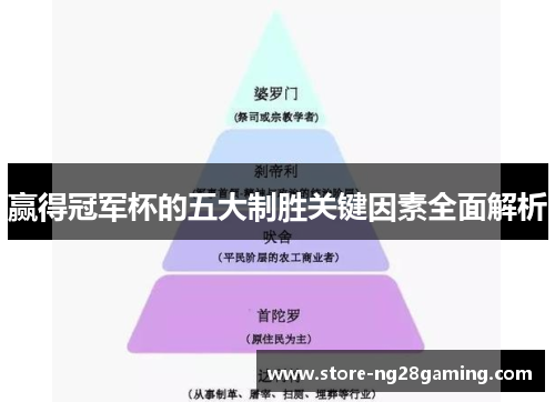 赢得冠军杯的五大制胜关键因素全面解析