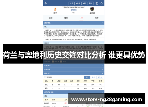 荷兰与奥地利历史交锋对比分析 谁更具优势 荷兰与奥地利历史交锋对比分析 谁更具优势