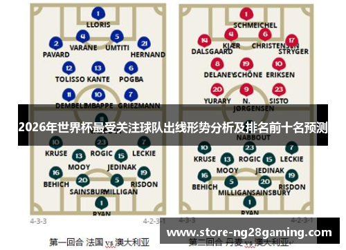 2026年世界杯最受关注球队出线形势分析及排名前十名预测 2026年世界杯最受关注球队出线形势分析及排名前十名预测