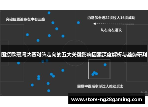 围绕欧冠淘汰赛对阵走向的五大关键影响因素深度解析与趋势研判