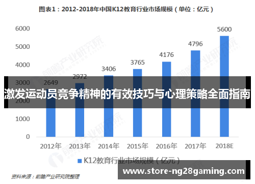 激发运动员竞争精神的有效技巧与心理策略全面指南 激发运动员竞争精神的有效技巧与心理策略全面指南